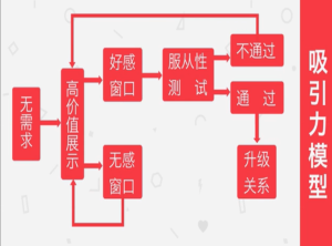 图片[2]-麋鹿老师恋爱基础课 轻松脱单指南-田宇情感缘