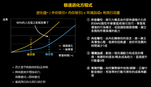 图片[2]-AMG《极速进化》吸引力养成系统-田宇情感缘